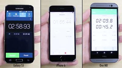 iPhone