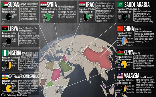 How new era of Islamic fundamentalism is spreading fear and chaos - VIDEO