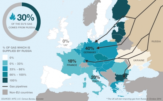 Things to know about Russia and sanctions