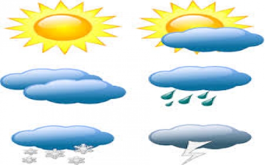 Baku weather forecast for Sep. 3