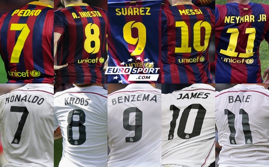 Everything you need to know about the Clasico