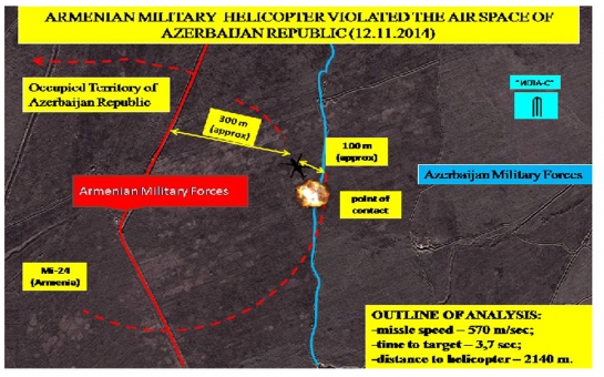 Nazirlik: Helikopterlər atəş endirmək tapşırığını icra edib - FOTO