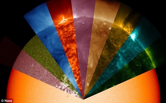 Nasa reveal that our sun's rainbow colours are invisible to the naked eye