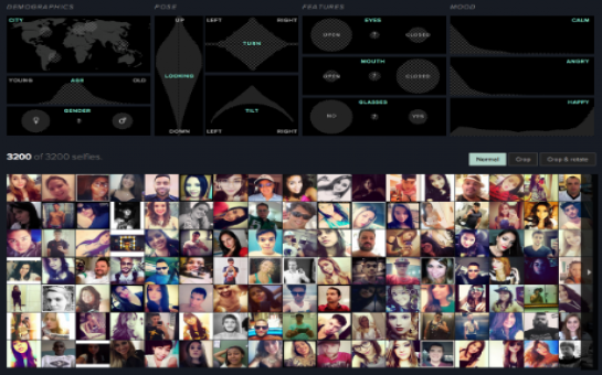 Selbstportrait. Egobild. 自拍: how people 'selfie' around the world