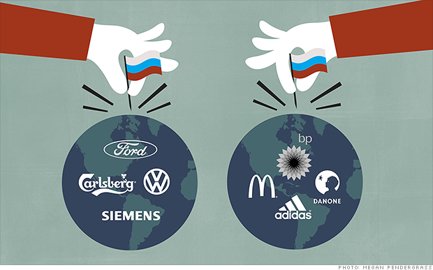 Russia crisis hurts these brands the most