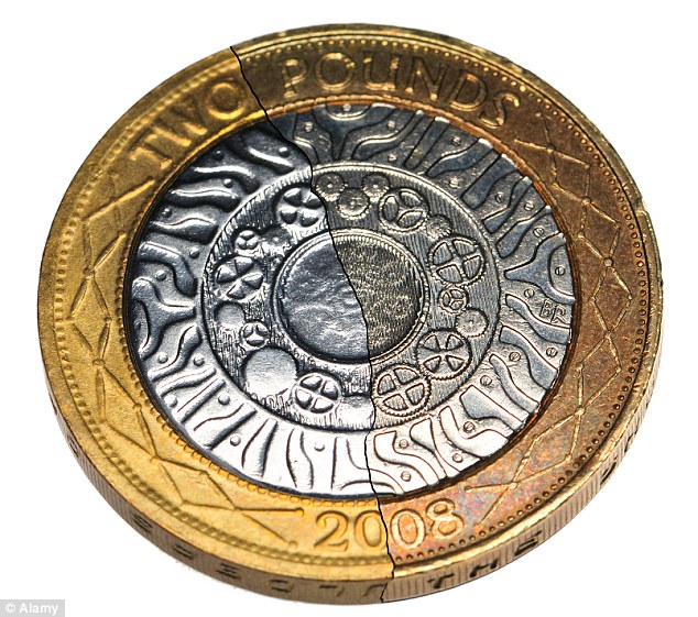 Chinese forgery gangs have learned how to make near-perfect £2 coins