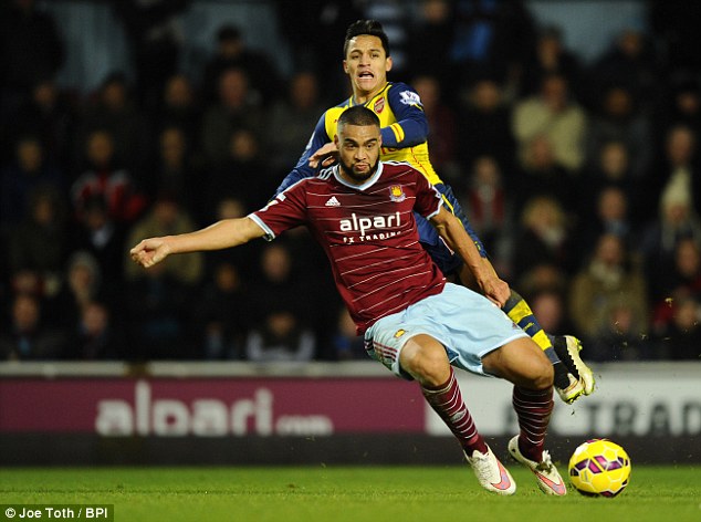 Arsenal plotting £4m move for West Ham defender Winston Reid