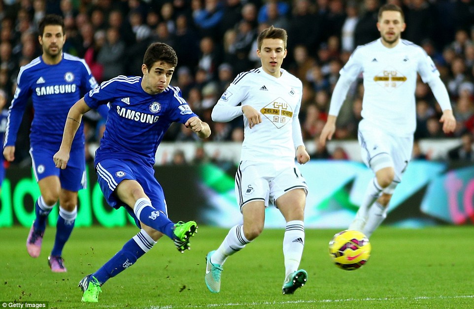 Swansea City 0-5 Chelsea