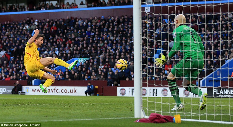 Aston Villa 0-2 Liverpool