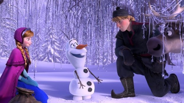 Disney beats forecasts as Frozen toy sales surge