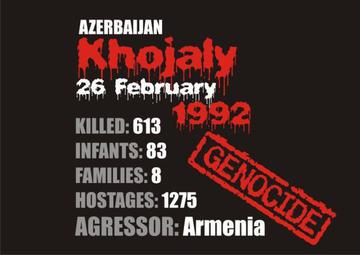 Theme of Khojaly genocide becomes major in Twitter