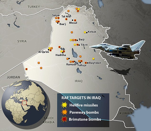 The truth behind the RAF mission to smash ISIS