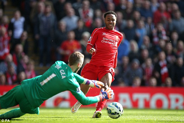 Is Raheem Sterling really going to leave Liverpool FC?