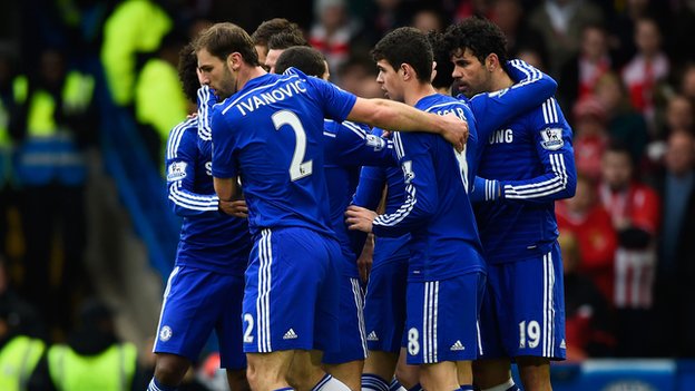 Chelsea suffer most abuse from social media trolls