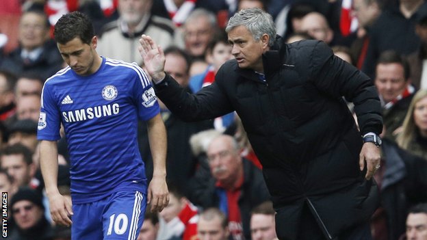 Chelsea boss Jose Mourinho claims Arsenal are the boring ones