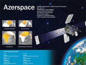 Türkiyənin daha bir kanalı “Azerspace-1” peyki üzərindən yayımlanacaq