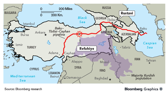 Azerbaijan increases oil exports via BTC in Jan.-Apr. y/y