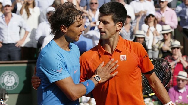 Novak Djokovic beats Rafael Nadal in French Open quarter-finals