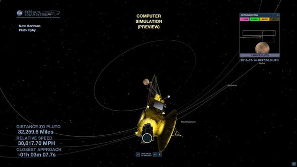 Человечество впервые добралось до Плутона