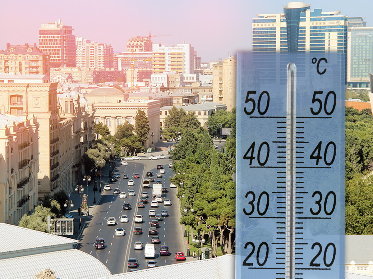 Погода бакинская горячий. Баку климат. Азербайджан Баку климат. Баку температура. Жара в Азербайджане.