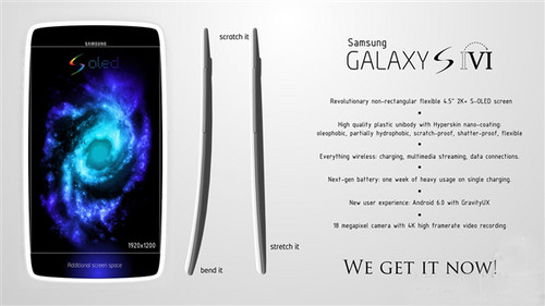 This is how Samsung Galaxy S7 will look like ..