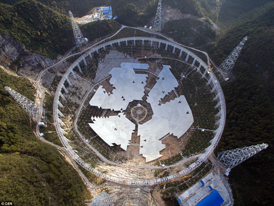 China begins testing world's largest radio telescope