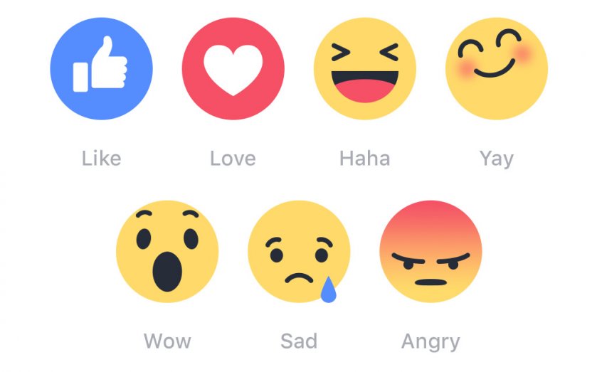 Will you like Facebook's new Reactions?