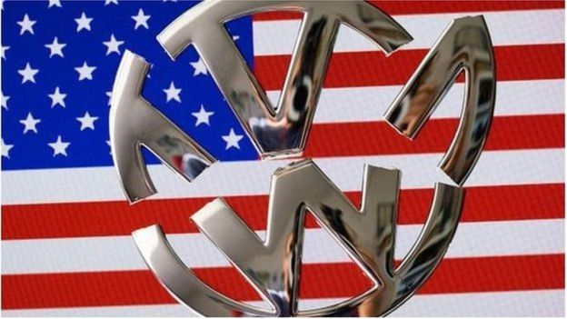 Volkswagen: The scandal explained