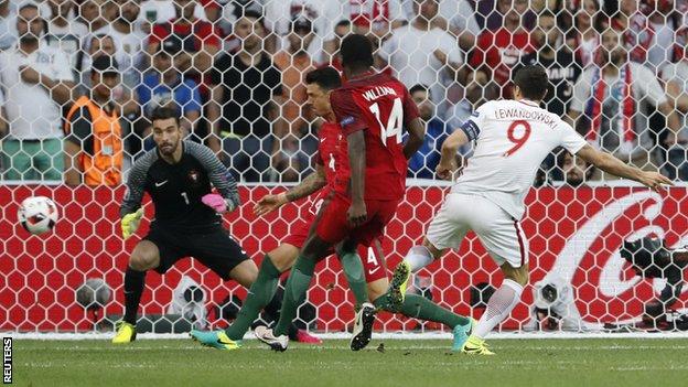 Poland 1 - 1 Portugal