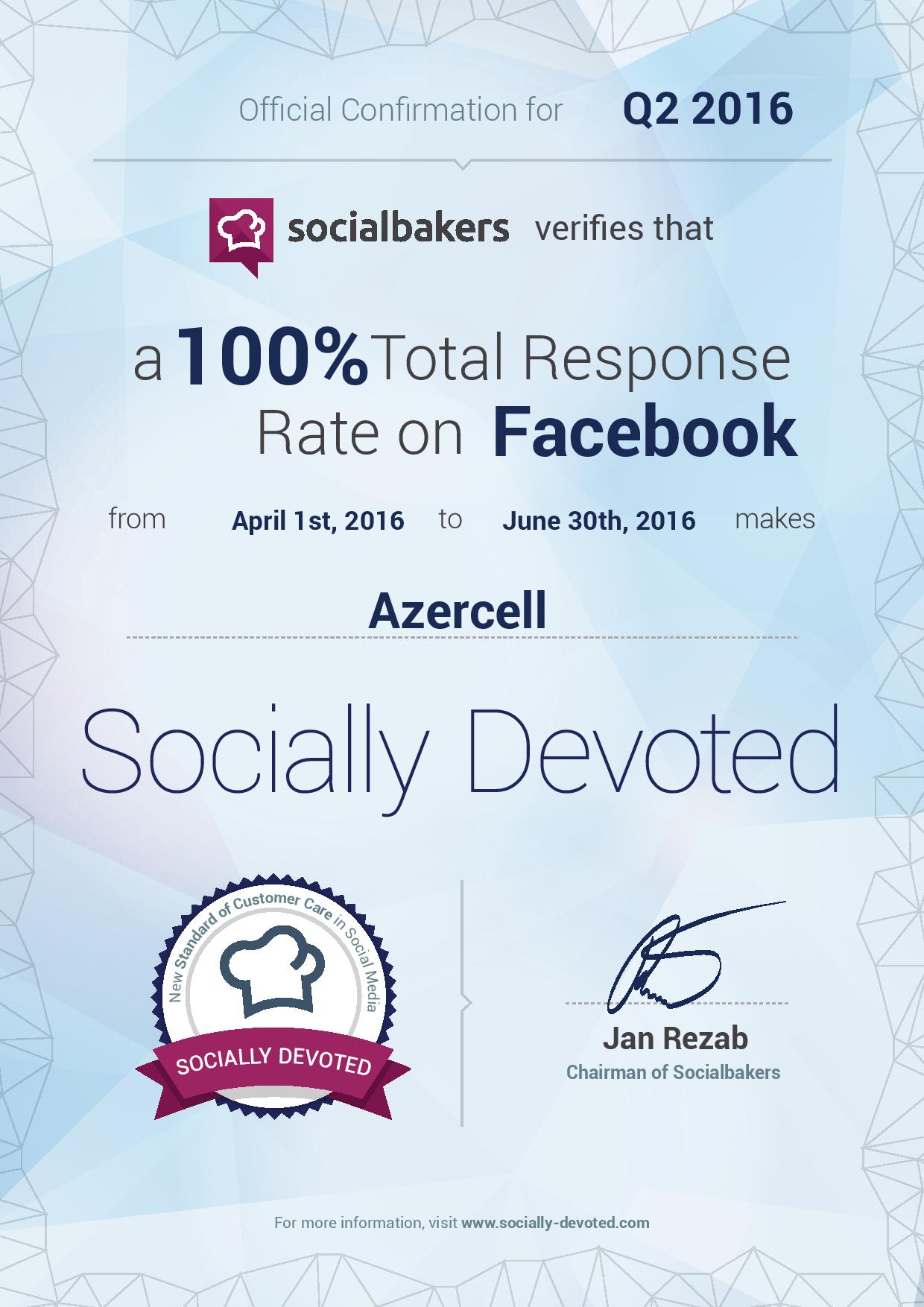 Со 100% показателем Azercell в очередной раз стал лидером в социальных сетях