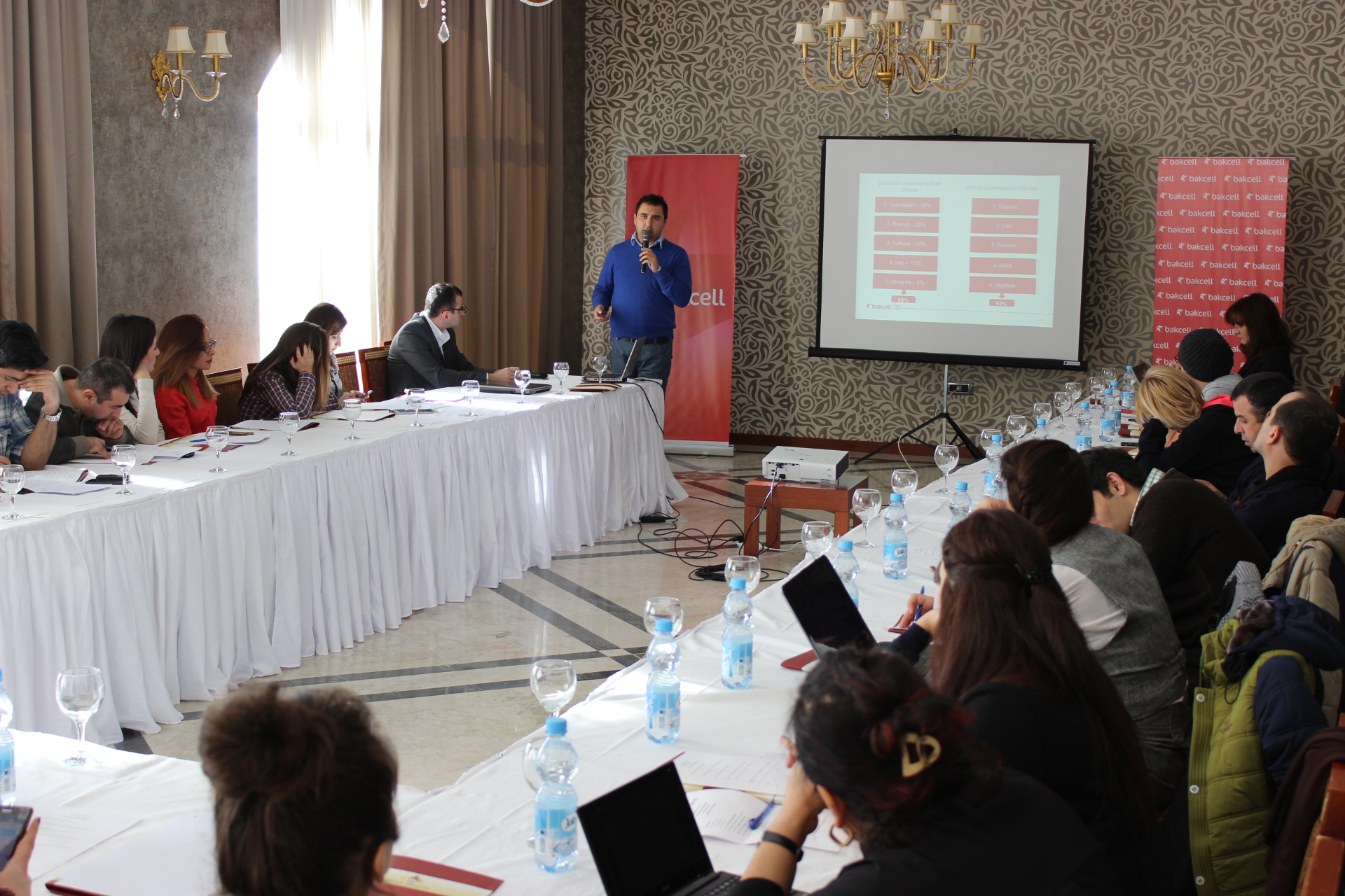 Bakcell has organized a seminar for media representatives in the city of Gabala 