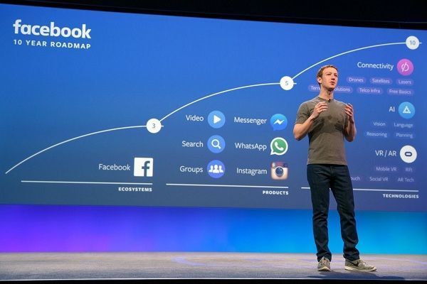 “Facebook Messenger”in aylıq auditoriyası 1,3 milyardı ötdü