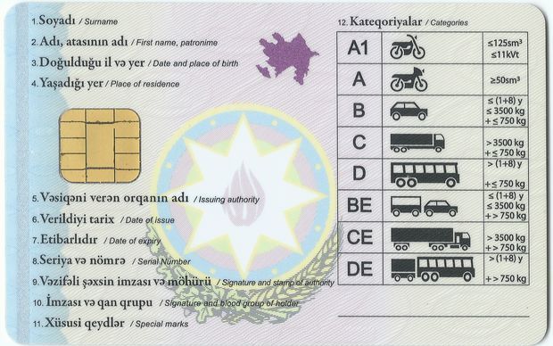 В Азербайджане подорожали водительские права
