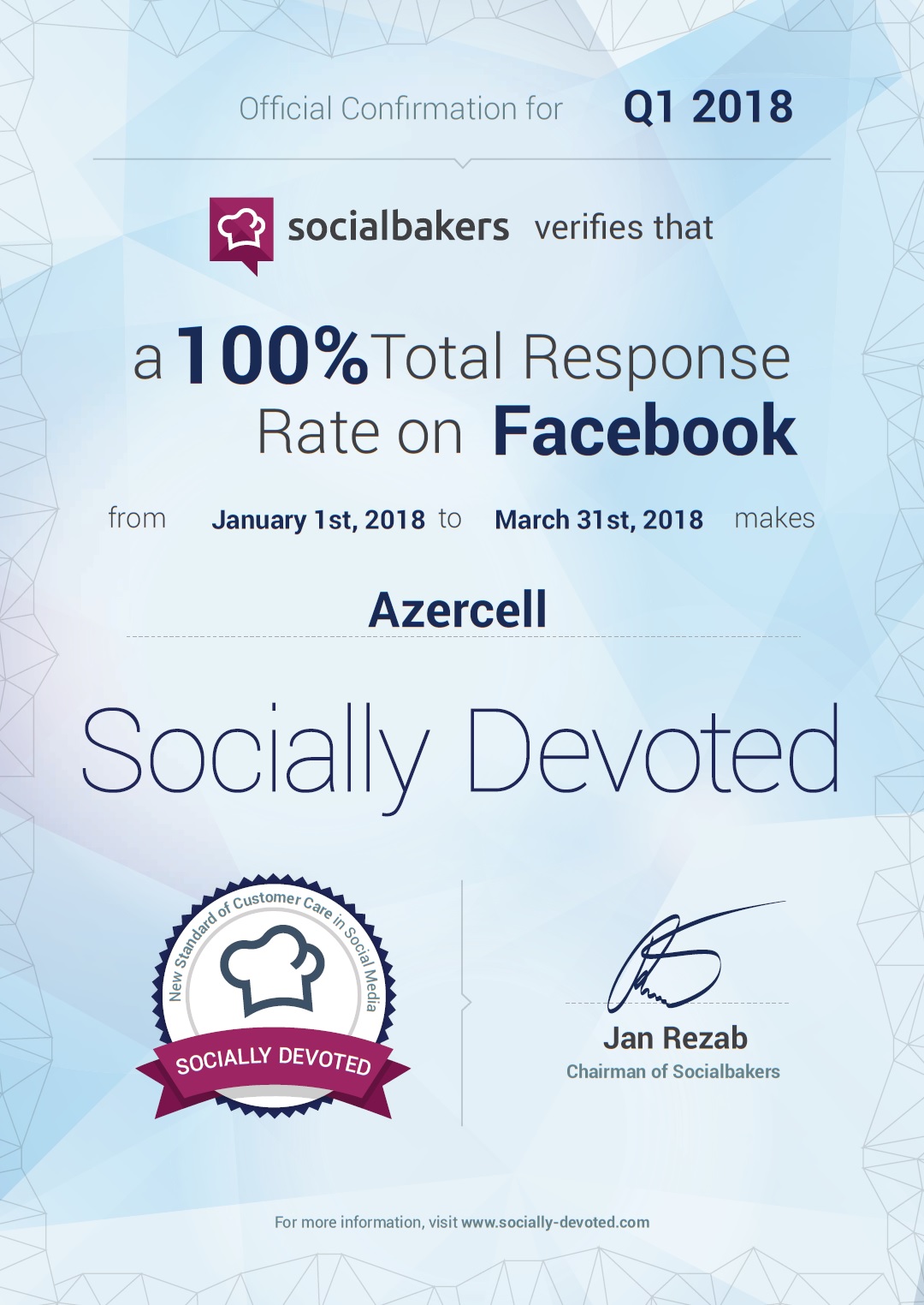 Azercell лидирует и в социальных сетях!