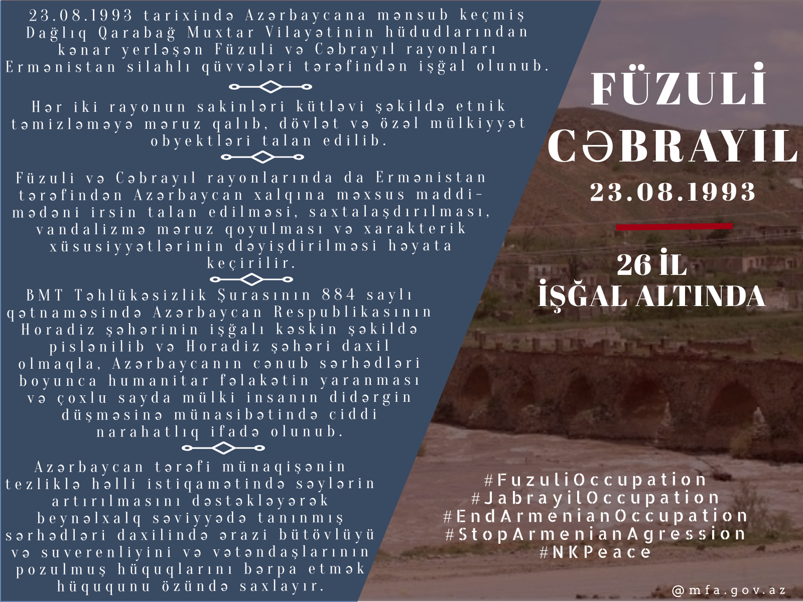 Azerbaijani Foreign Ministry prepares infographics on 26th anniversary of occupation of Fizuli, Jabrayil districts (PHOTO)