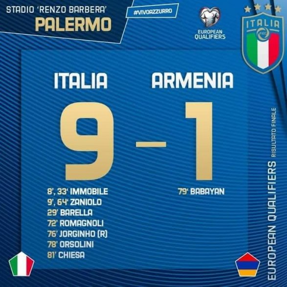 Сборная Италии забила девять голов в ворота Армении