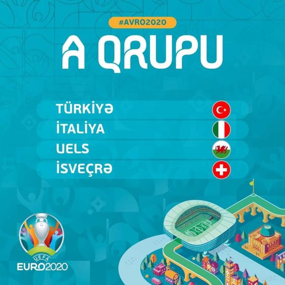 Расписание игр футбольного Евро-2020 в Баку