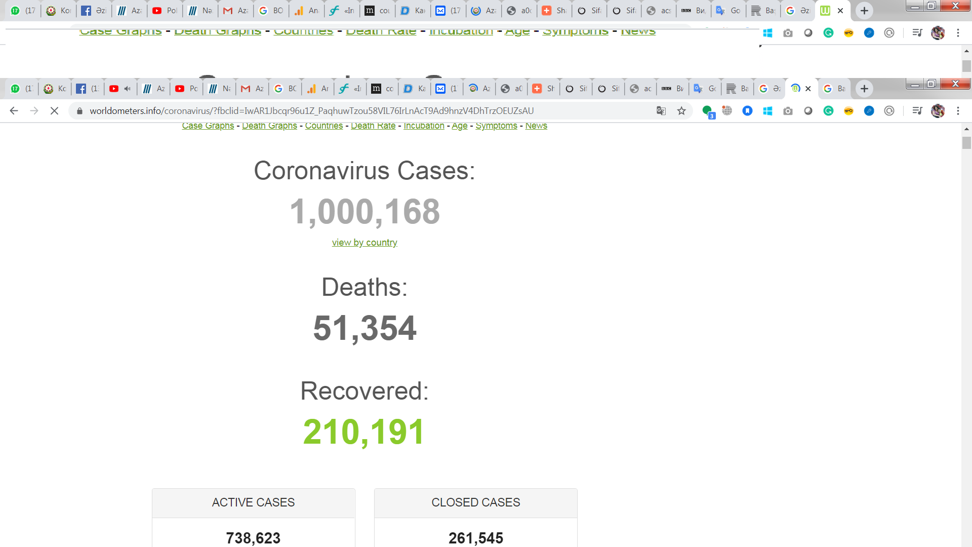 Koronovirusa yoluxanların sayı 1 milyona çatdı