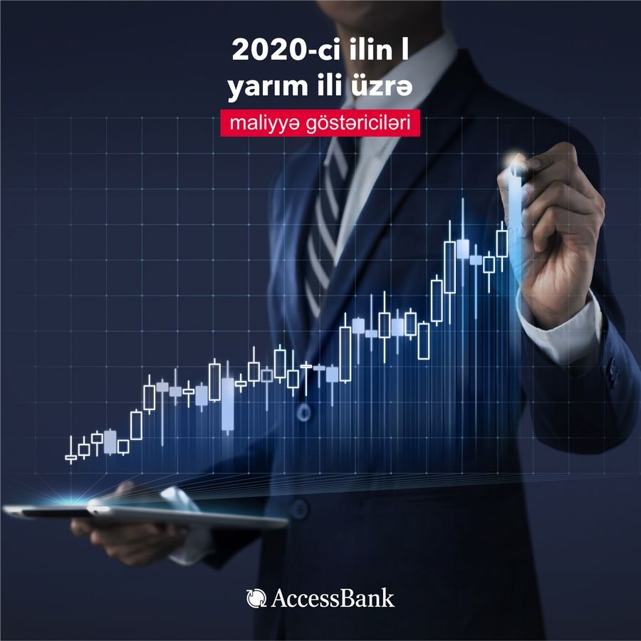 AccessBank завершил первое полугодие 2020 года с прибылью 