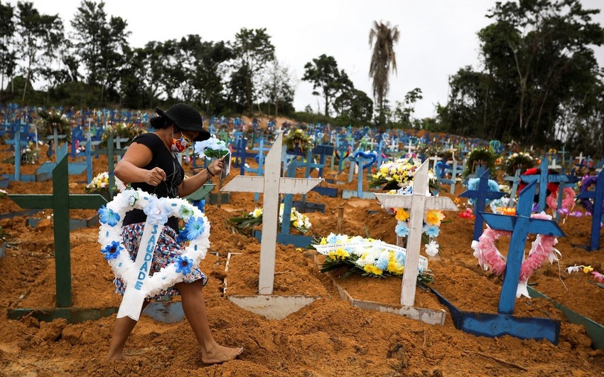 Braziliyada bir gündə 2 673 nəfər virusdan öldü