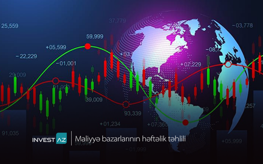 Dünya maliyyə bazarları ilə bağlı həftəlik analiz