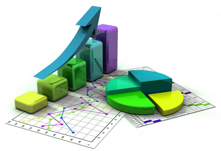 Əsas kapitala qoyulan vəsait 37,4% artıb