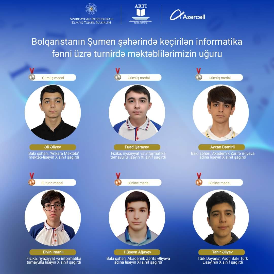 Azərbaycanlı məktəblilər beynəlxalq turnirdə 10 medal qazanıb