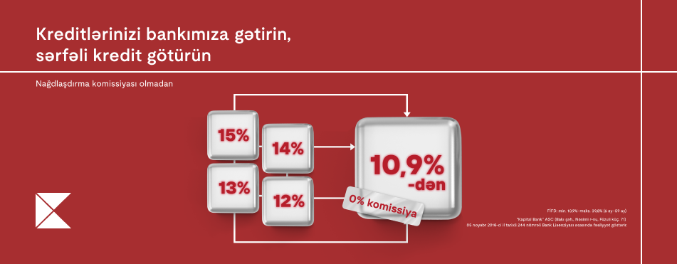 Kapital Bank-dan digər banklarda nağd krediti və kredit kartı olan müştərilərə sərfəli təklif