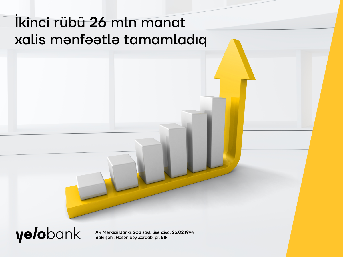 Yelo Bank-ın əsas maliyyə göstəricilərində pozitiv tendensiya davam edir!