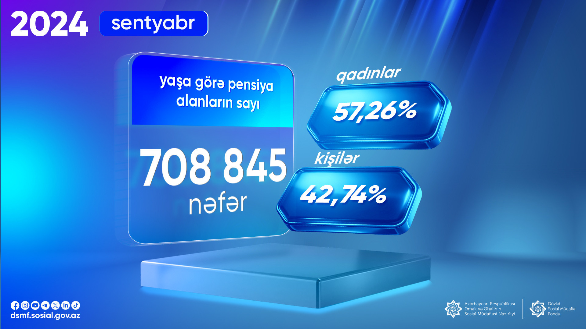 Sentyabrda pensiyaya çıxan daha çox qadınlar olub - Rəsmi 