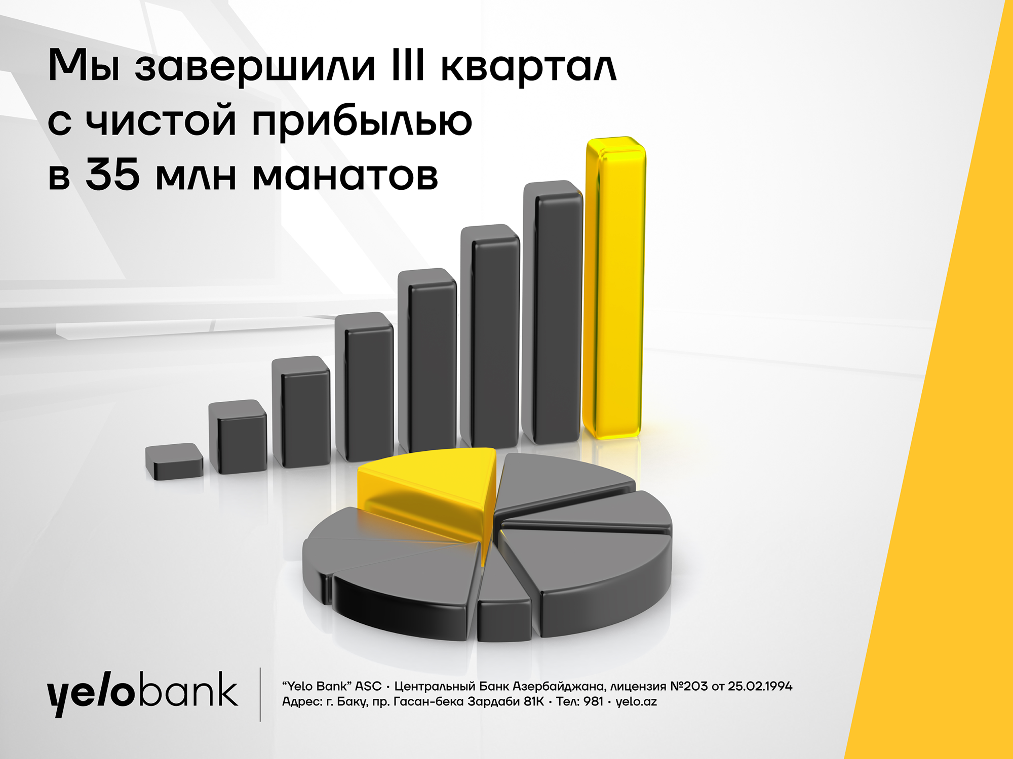 Yelo Bank завершил третий квартал с сильными финансовыми результатами