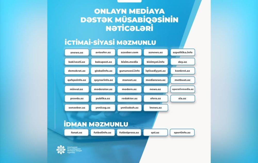 MEDİA saytlara dəstək müsabiqənin nəticələrini açıqlayıb