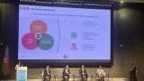 ICD Azərbaycan üzrə ilk sukuk emissiyası üzərində işləyir