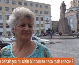 QƏFİL SUAL: Bazarda qiymət artımını hiss edirsinizmi? - ANN.TV